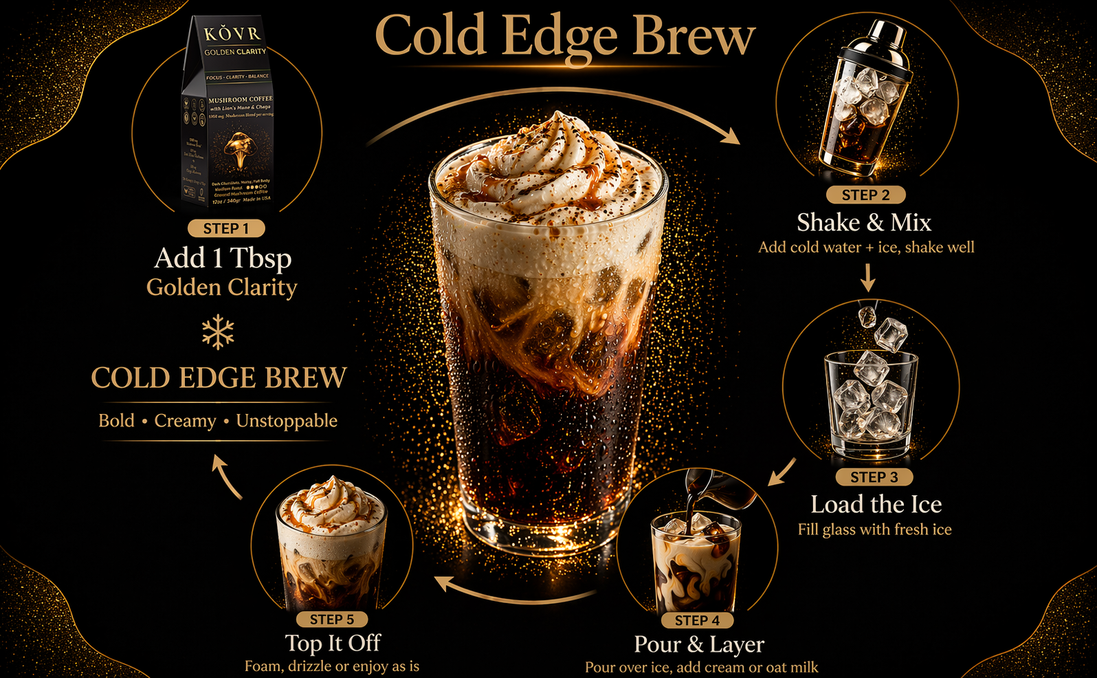 Cold Edge Brew